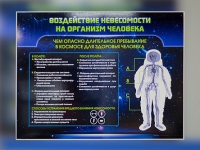 Стенд "Воздействие невесомости на организм человека" - «globural.ru» - Волгодонск