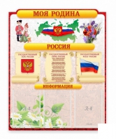 Стенд "Наша родина Россия" - «globural.ru» - Волгодонск