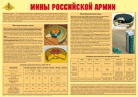 Плакат "Мины Российской армии" - «globural.ru» - Волгодонск