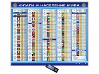 Интерактивный стенд "Флаги и население мира" адаптивный, с сенсорным пультом управления и планшетом со шрифтом Брайля (география) - «globural.ru» - Волгодонск