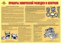 Плакат "Приборы химической разведки и контроля" - «globural.ru» - Волгодонск