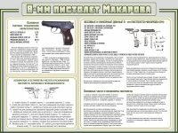 Стенд "Пистолет Макарова" - «globural.ru» - Волгодонск