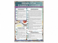 Стенд "Охрана труда в кабинете технологии" - «globural.ru» - Волгодонск