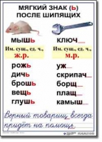  Русский язык. 3 класс. Комплект таблиц по русскому языку для начальной школы. Учебно наглядные пособия - «globural.ru» - Волгодонск