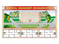 Доска магнитно-маркерная панорамная "Азбука пожарной безопасности" + комплект тематических магнитов + магнитно-маркерные фрагменты этажей - «globural.ru» - Волгодонск