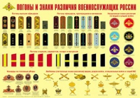 Плакат "Погоны и знаки различия военнослужащих России" - «globural.ru» - Волгодонск