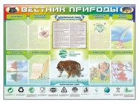 Стенд-уголок "Вестник природы" (вариант 1) - «globural.ru» - Волгодонск