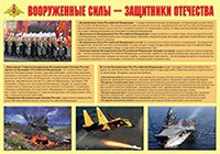 Плакат "Вооруженные Силы – защитники Отечества" - «globural.ru» - Волгодонск