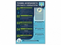 Стенд-уголок "Техника безопасности при работе на компьютере в общеобразовательных учреждениях" - «globural.ru» - Волгодонск