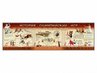Настенное полотно "История Олимпийских игр" (10000 х 3000 мм) - «globural.ru» - Волгодонск