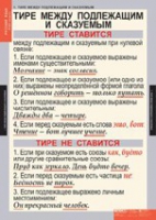 "Русский язык. - 8 класс" (комплект таблиц) - «globural.ru» - Волгодонск