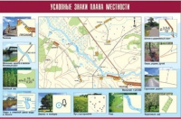 Таблица демонстрационная "Условные знаки плана местности" (винил 70x100) - «globural.ru» - Волгодонск