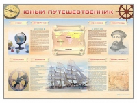 Стенд-уголок "Юный путешественник" - «globural.ru» - Волгодонск