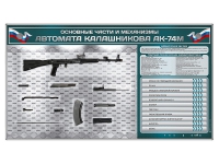 Электрифицированный стенд "Основные части и механизмы автомата Калашникова АК-74М" с полноразмерными, оригинальными макетами деталей и механизмов под стеклом - «globural.ru» - Волгодонск