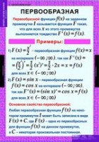 Математика. Алгебра и начала анализа 11 класс - «globural.ru» - Волгодонск