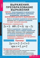 Математика. Алгебра 7 класс (комплект таблиц) - «globural.ru» - Волгодонск