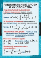 Математика. Алгебра 8 класс (комплект таблиц) - «globural.ru» - Волгодонск