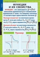 Математика. Алгебра 9 класс (комплект таблиц) - «globural.ru» - Волгодонск