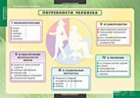 Экономика X - XI класс (комплект таблиц) - «globural.ru» - Волгодонск