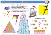 Плакаты и таблицы по математике, 1–4 классы - «globural.ru» - Волгодонск