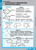Математика. Многоугольники (комплект плакатов) - «globural.ru» - Волгодонск