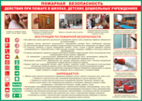 Таблица Действия при пожаре в школах, детских дошкольных учреждениях 1000*1400 винил - «globural.ru» - Волгодонск