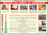Таблица Действия при пожаре на предприятии	 1000*1400 винил - «globural.ru» - Волгодонск