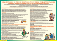 Правила безопасности на уроках труда для мальчиков 1000*1400 винил - «globural.ru» - Волгодонск