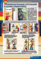 ОБЖ Поведение в криминогенных ситуациях (комплект таблиц) - «globural.ru» - Волгодонск