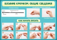 Стенд "Вязание крючком №2" - «globural.ru» - Волгодонск