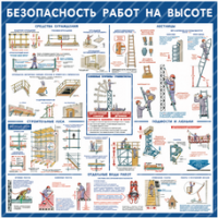 Стенд "Безопасность работ на высоте" - «globural.ru» - Волгодонск