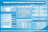 Стенд "Язык программирования Pascal" - «globural.ru» - Волгодонск