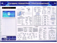 Электронно-справочное информационное панно с мультимедийным программным обеспечением "Алгебра. Геометрия. Тригонометрия" - «globural.ru» - Волгодонск