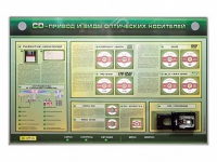 Электрифицированный информационный стенд-тренажер "CD-привод и виды оптических носителей" с функцией контроля и обучения - «globural.ru» - Волгодонск