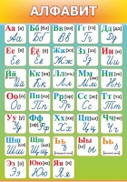 Стенд "Алфавит" (вариант 3) - «globural.ru» - Волгодонск