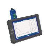 Регистратор данных PASCO SPARK LXi2 для кабинета ОБЖ - «globural.ru» - Волгодонск