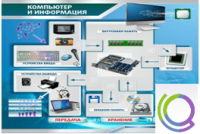 Стенд "Компьютер и информация" - «globural.ru» - Волгодонск