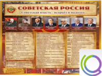 Стенд "Советская Россия" - «globural.ru» - Волгодонск