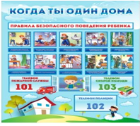 Стенд "Когда ты один дома" - «globural.ru» - Волгодонск
