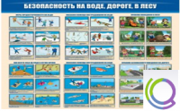 Стенд "Безопасность на воде, дороге, в лесу" - «globural.ru» - Волгодонск
