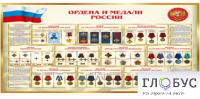 Стенд "Ордена и медали России" - «globural.ru» - Волгодонск