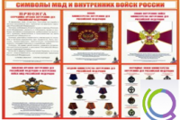 Стенд "Символы МВД и внутренних войск России" - «globural.ru» - Волгодонск