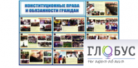Стенд "Конституционные права и обязанности граждан" - «globural.ru» - Волгодонск
