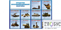 Стенд "Средства противовоздушной обороны" - «globural.ru» - Волгодонск