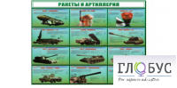 Стенд "Ракеты и артиллерия" - «globural.ru» - Волгодонск