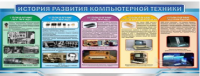 Стенд "История развития компьютерной техники" (вариант 2) - «globural.ru» - Волгодонск