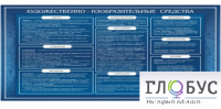 Стенд "Художественно-изобразительные средства" - «globural.ru» - Волгодонск