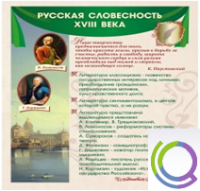 Стенд "Русская словесность" - «globural.ru» - Волгодонск