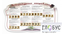 Стенд "Литературные направления" - «globural.ru» - Волгодонск