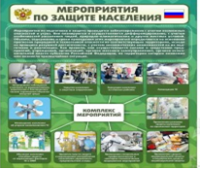 Стенд "Мероприятия по защите населения" - «globural.ru» - Волгодонск